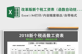 2021年改革版新个税工资表（函数自动统）