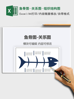 2021年鱼骨图-关系图-组织结构图