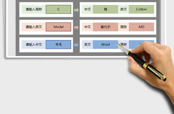 2021年面料成份中英文查询系统