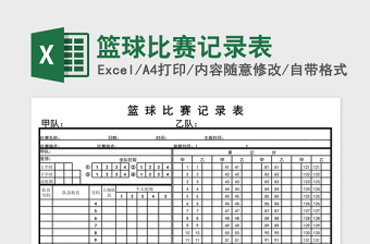 2022中式铺床技能比赛打分表