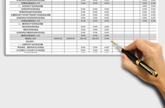 2021年【财务报表分析】共同比现金流量表