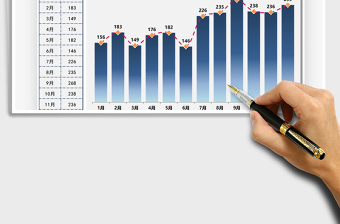 2021年销售组合表-数据分析