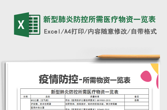 2022新型肺炎防控情况排摸表