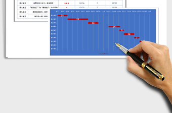 2021年教学计划表（甘特图）