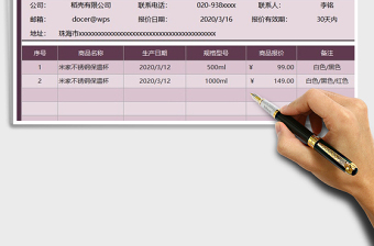 2021年营销商品报价单