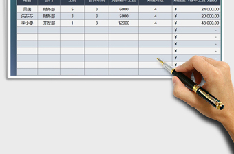 2021年员工遣散赔偿金明细表