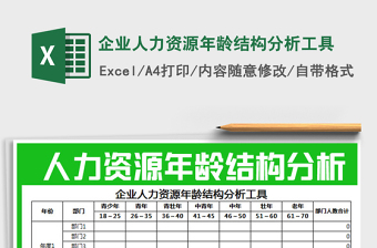 2022企业人力资源结构分析系统（8张表格全自动多维度分析