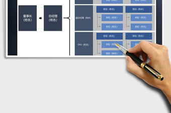 2021年人事组织架构图