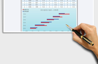 2021年项目进度计划表—甘特图免费下载