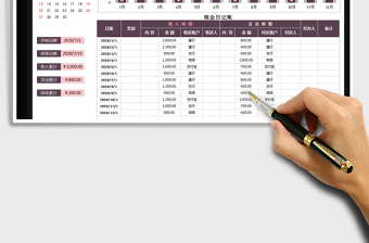 2021年现金日记账-自动计算余额