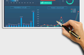 2021年年度收支表营销数据看板