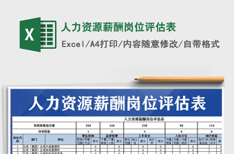 2021年人力资源薪酬岗位评估表