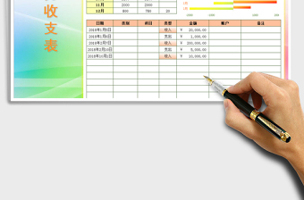 2021年财务收支日记账（图表分析&月份统计）