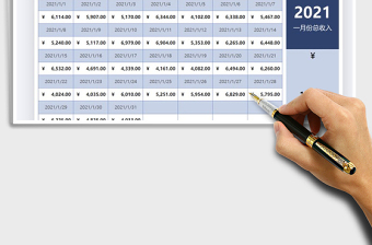 2021年门票收入月度统计表