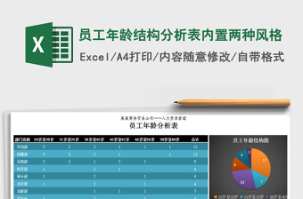 员工学历结构分析Excel表格