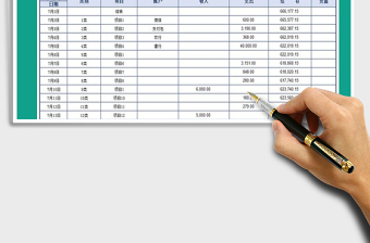 2021年现金流量日记账之各项汇总查询