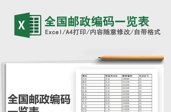 2022山东省各县编码excel