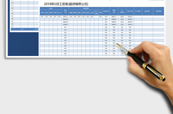 2021年工资表（详细实用）免费下载