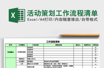 2022年工作任务清单