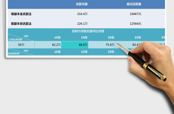 2021年贷款计算器