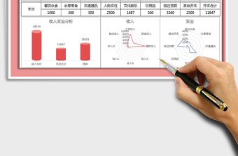 2021年家庭收支分析表