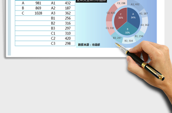 2021年销售业绩分析表-圆形图&饼图