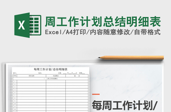 2022周工作计划总结Excel模板