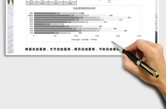 2021年销售数据分析图表