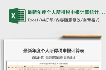 2022年工资个人所得税计算公式excel