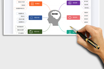 2021年思维导图-脑图