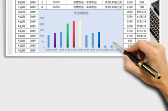 2021年收支表-图表分析