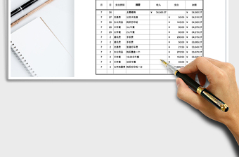 2021年经费收支账