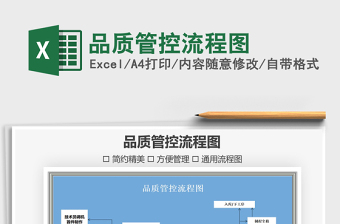 2022杭州社区疫情出入管控流程图
