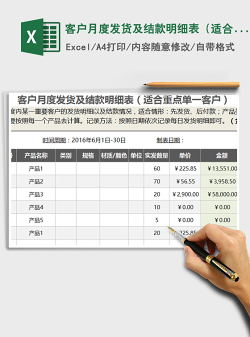 2021年客户月度发货及结款明细表（适合单一客户）