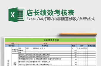 2021年店长绩效考核表