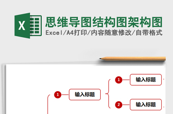 2021年思维导图结构图架构图