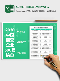 2020年中国民营企业500强榜单-可打印编辑