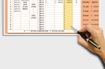 2021年财务报表-收入支出表（自动）