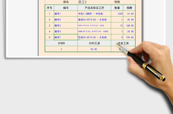 2021年定额计件工资管理系统