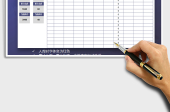 2021年某某商品出入库登记表(自动统计，可打印）