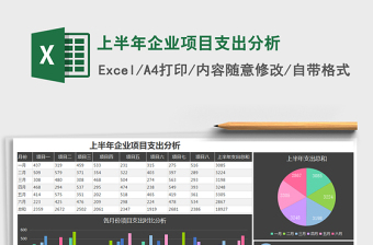 上半年企业项目支出分析表Excel模板表格