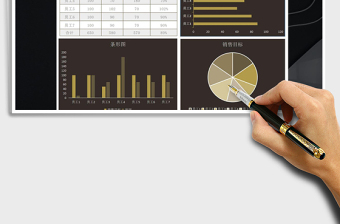 2021年销售管理分析图表