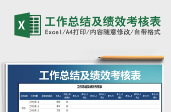 2021年工作总结及绩效考核表