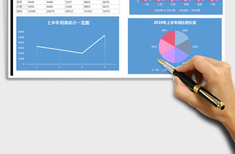 2021年企业上半年净利润分析