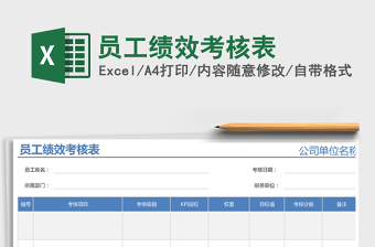 2021年员工绩效考核表