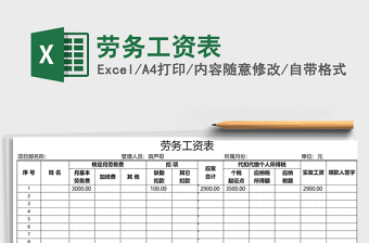 2021年劳务工资表