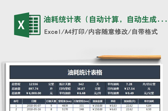 2022报价单自动生成