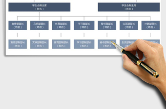 2021年学生会组织架构图