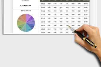 2021年公司部门开销年中数据分析免费下载