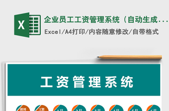 2021湖南自考工商企业管理专科全套教材表